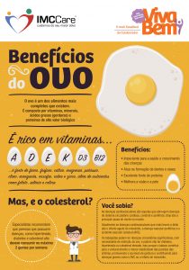 os benefícios do ovo