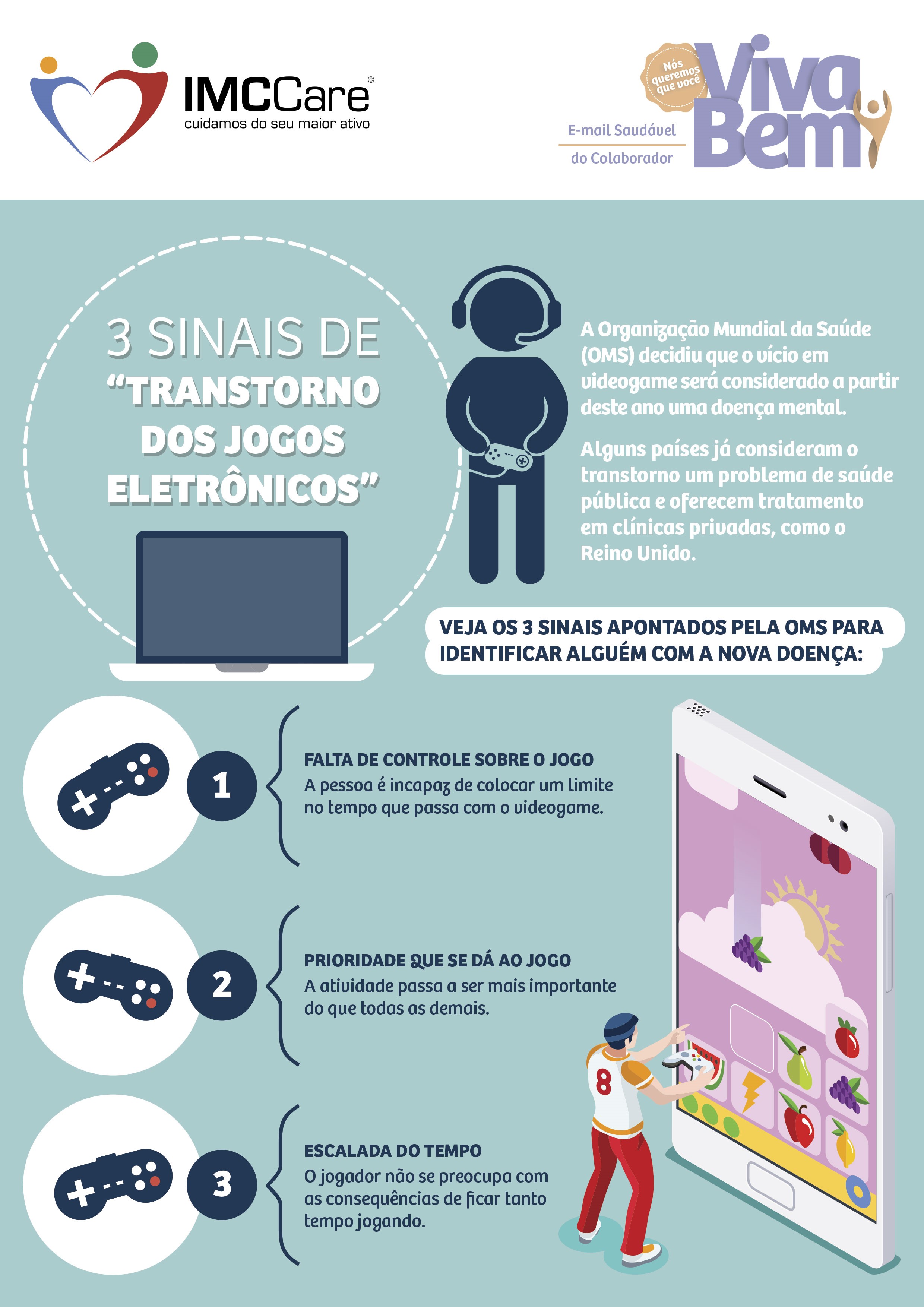 Aspectos do transtorno de jogos pela internet no Brasil