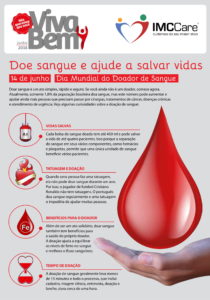 14 de Junho - Dia Mundial do Doador de Sangue