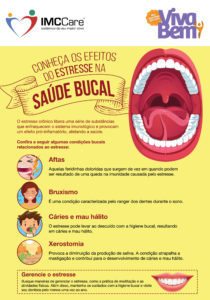 Conheça os efeitos do estresse na saúde bucal